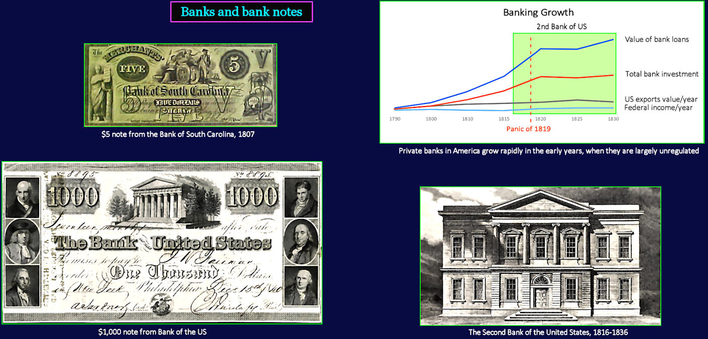 Banks and bank notes, 1830